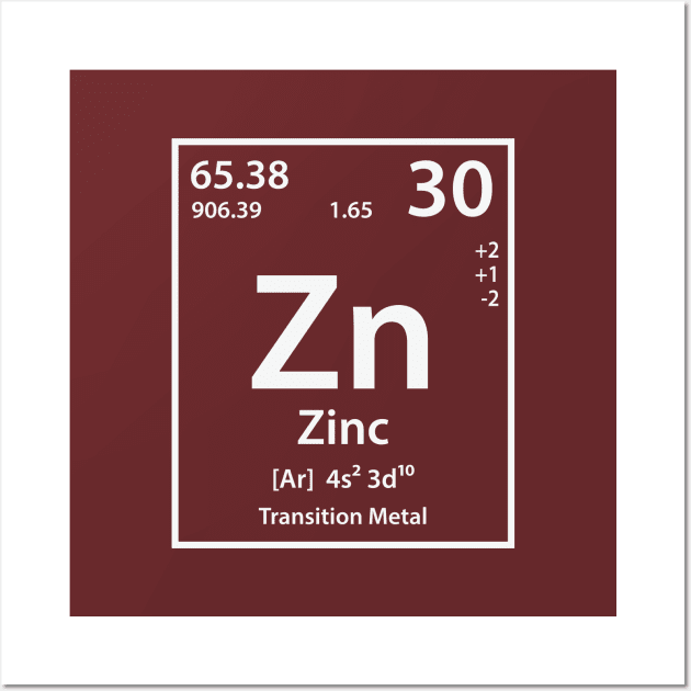 Zinc Element Wall Art by cerebrands